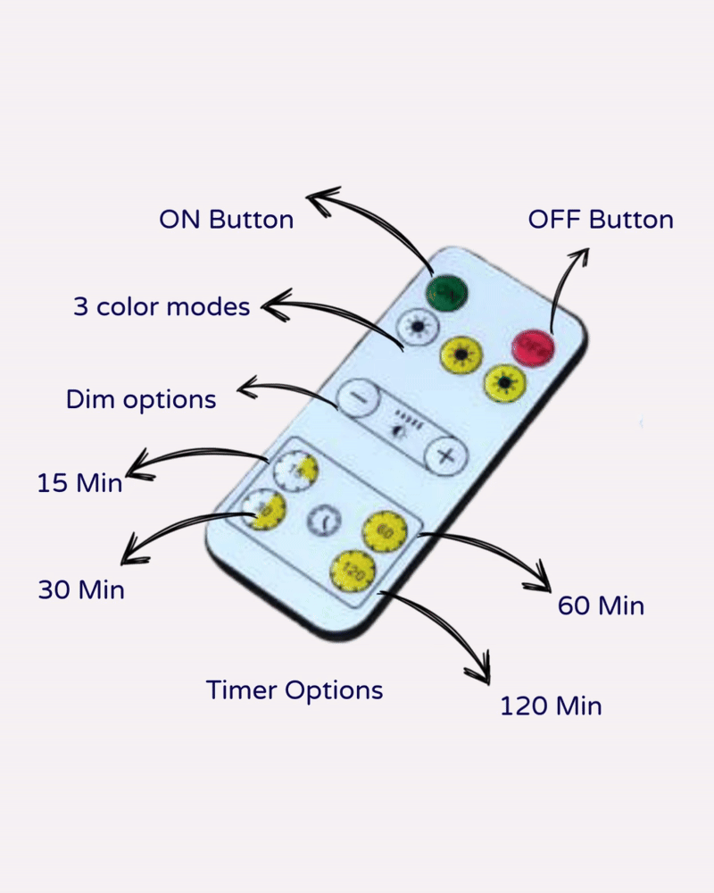 Rechargeable 360° Rotating Solid Wood Magnetic Night Light - use PICKDBEST10 (10% off)