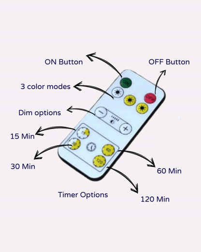 Rechargeable 360° Rotating Solid Wood Magnetic Night Light - use PICKDBEST10 (10% off)